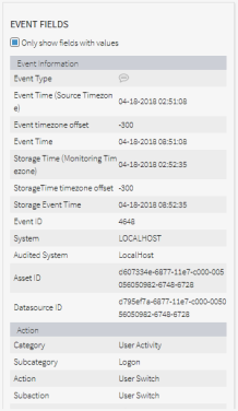 An image showing the Event Fields Breakdown